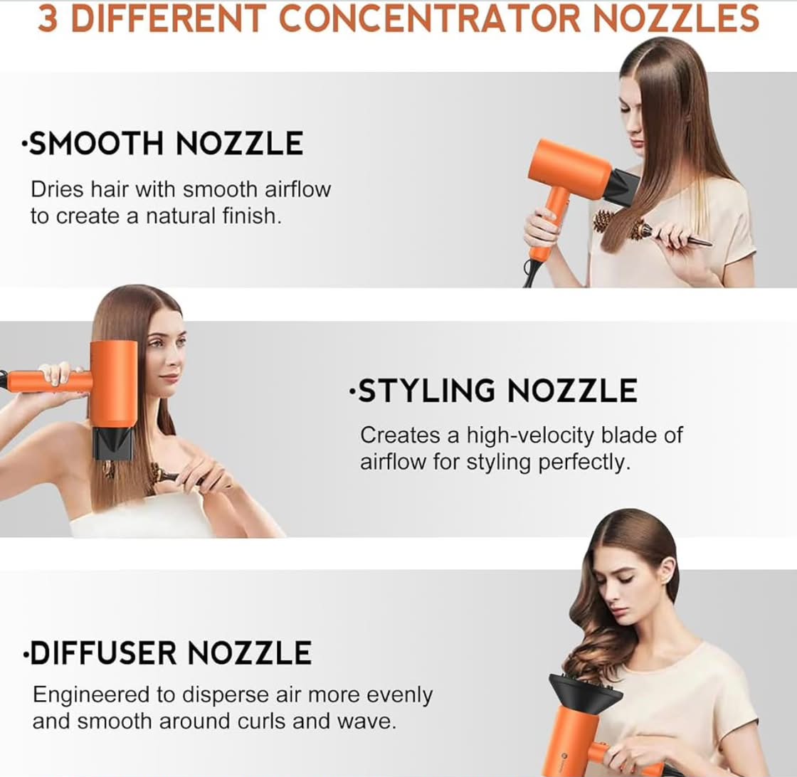 Professional 2000W Ionic Blow Dryer with 3 Attachmen